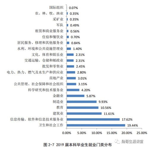 河南教育航母 在校生超七萬(wàn)的“巨無(wú)霸”大學(xué)，軟件與信息技術(shù)服務(wù)實(shí)力強(qiáng)悍